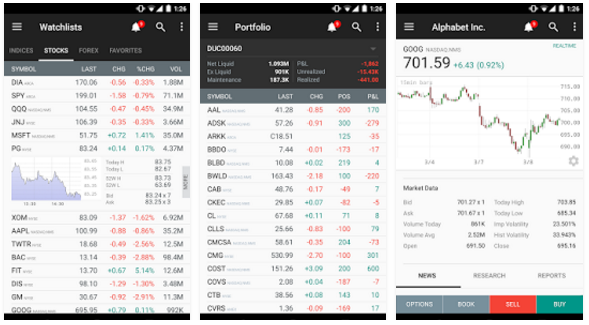 lynx optiontrader