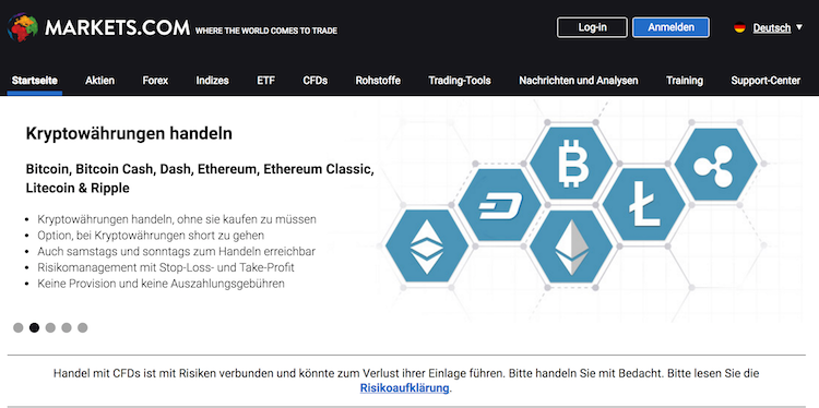 Markets.com Krypto Erfahrungen von BinaereOptionen.com