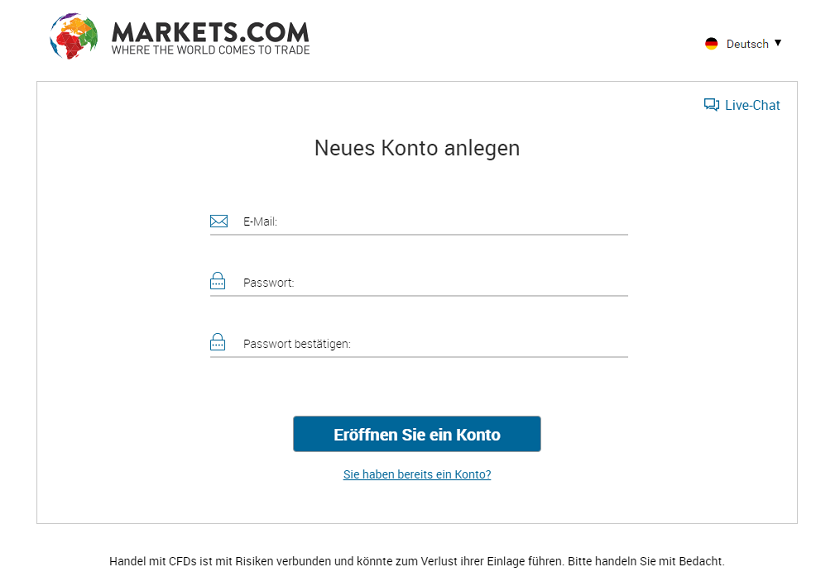 Markets.com Erfahrungen