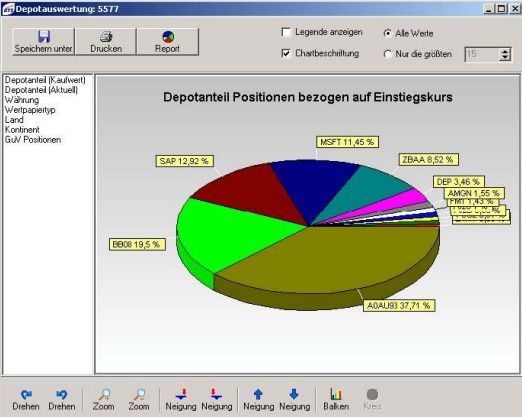 OnVista-Bank-GTS-Basis-Depotauswertung