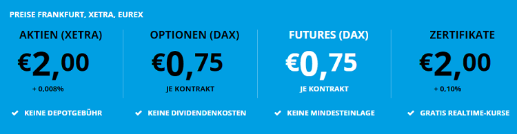 Degiro Kosten