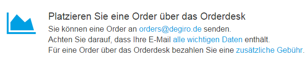DEGIRO-Orderdesk-Ansicht
