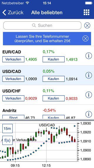 Woher kommt der Gewinn bei Binären Optionen?