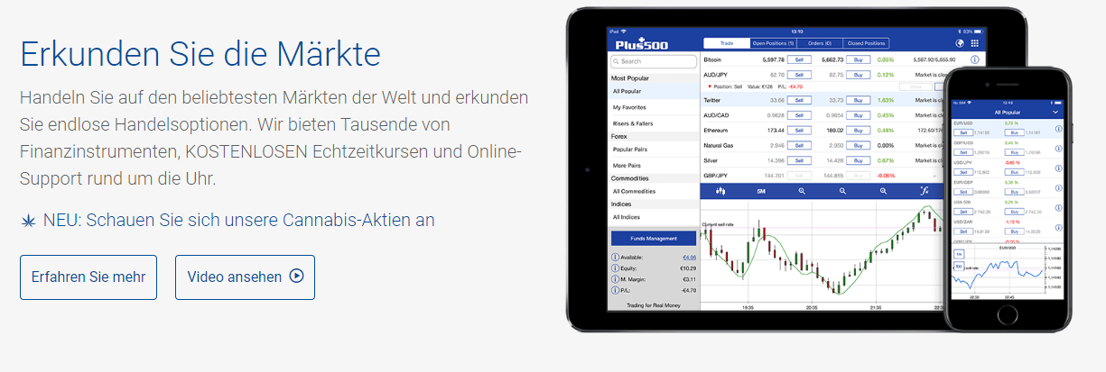 bitcoin profit zeit binäre optionen broker vergleich und strategien 2021