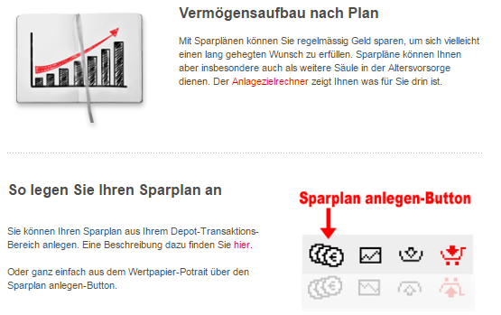 s-broker-Sparpläne