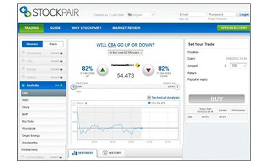 Der Handel beim Broker Stockpair