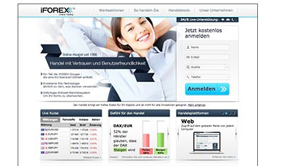 Iforex mobile application