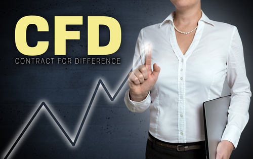 CFD hebel trading erfahrungen