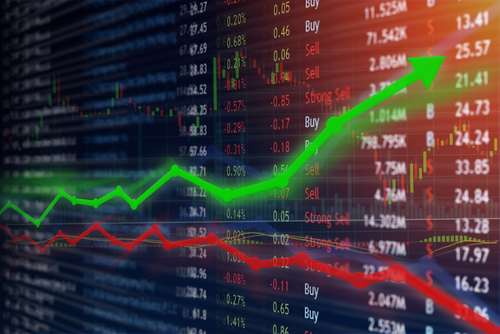 Daytrading Anbieter