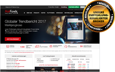 Hotforex Erfahrungen Meinungen 2019 Zum Test Erfahrungsbericht - 