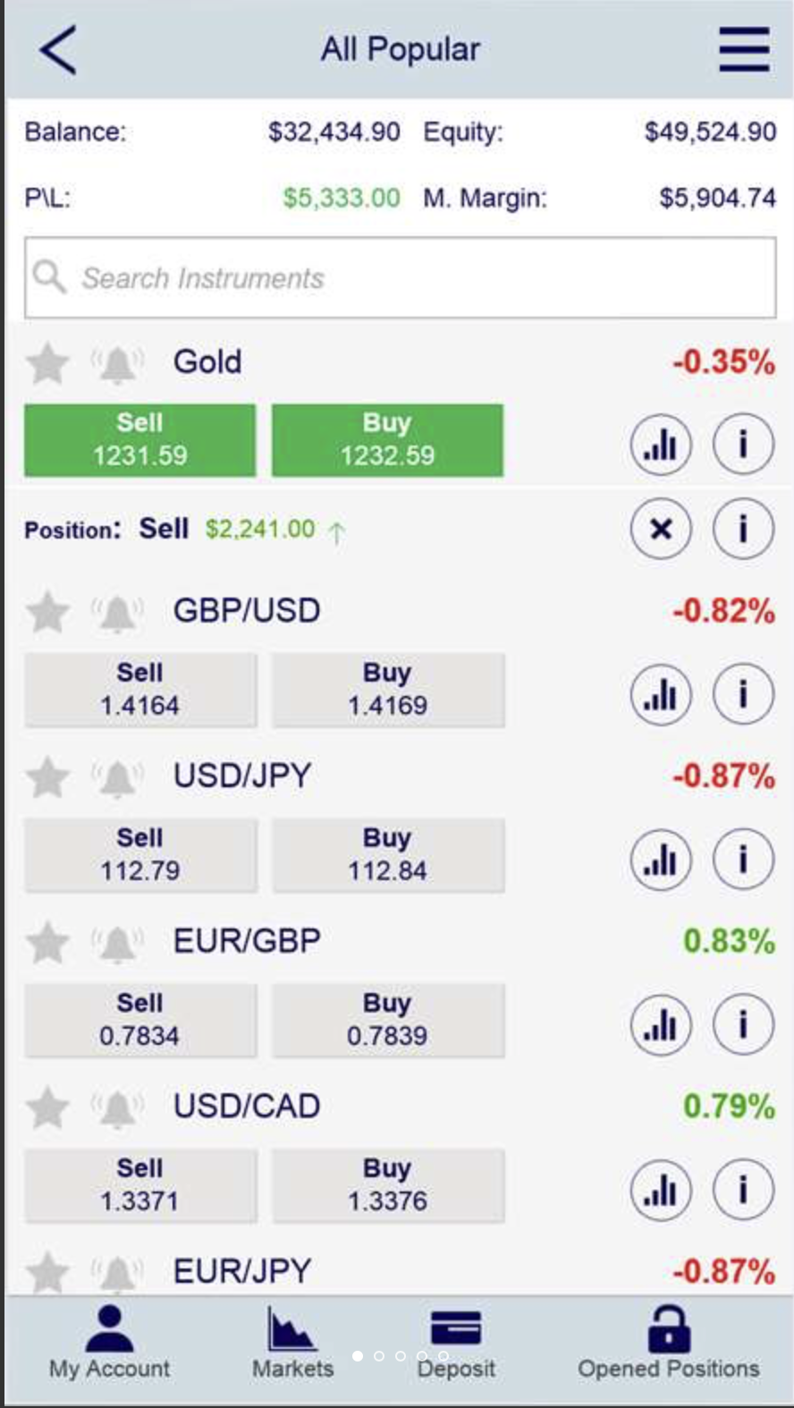 Bei Xtrade ist der Handel auch unterwegs möglich